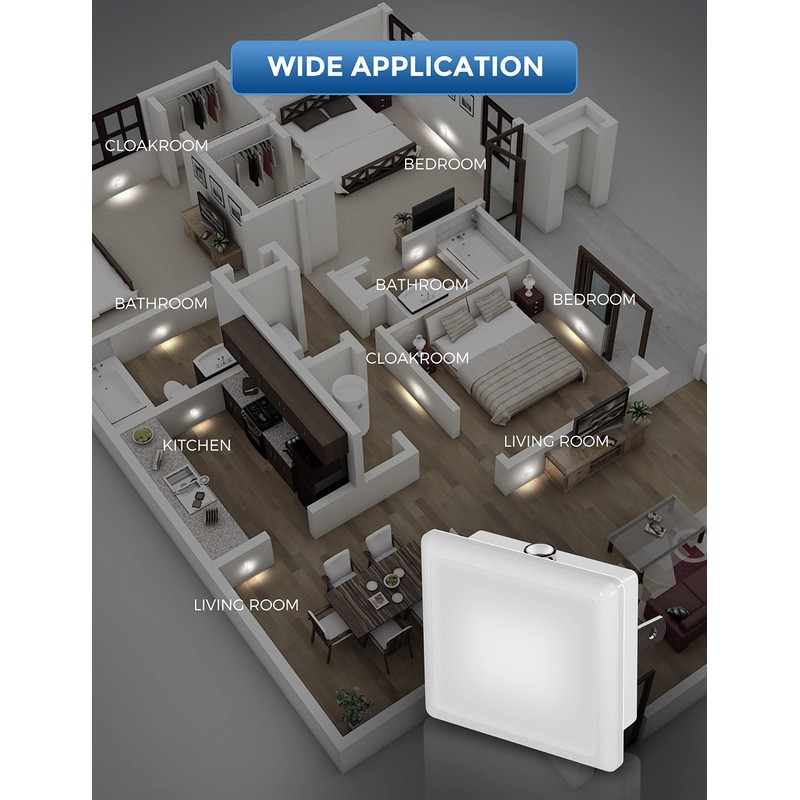 L LOHAS LED Night Lights Plug into Wall 2-Pack, 0.3W