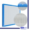 PUREBURG 2-Pack Replacement True HEPA Air Filter Compatible with HoMedics