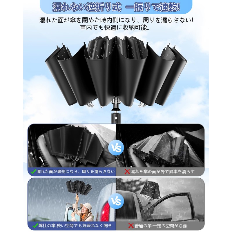 NSYS-Black-2025d4 Folding Umbrella, Reverse Folding Umbrella, One Touch, Automatic Open/Close,