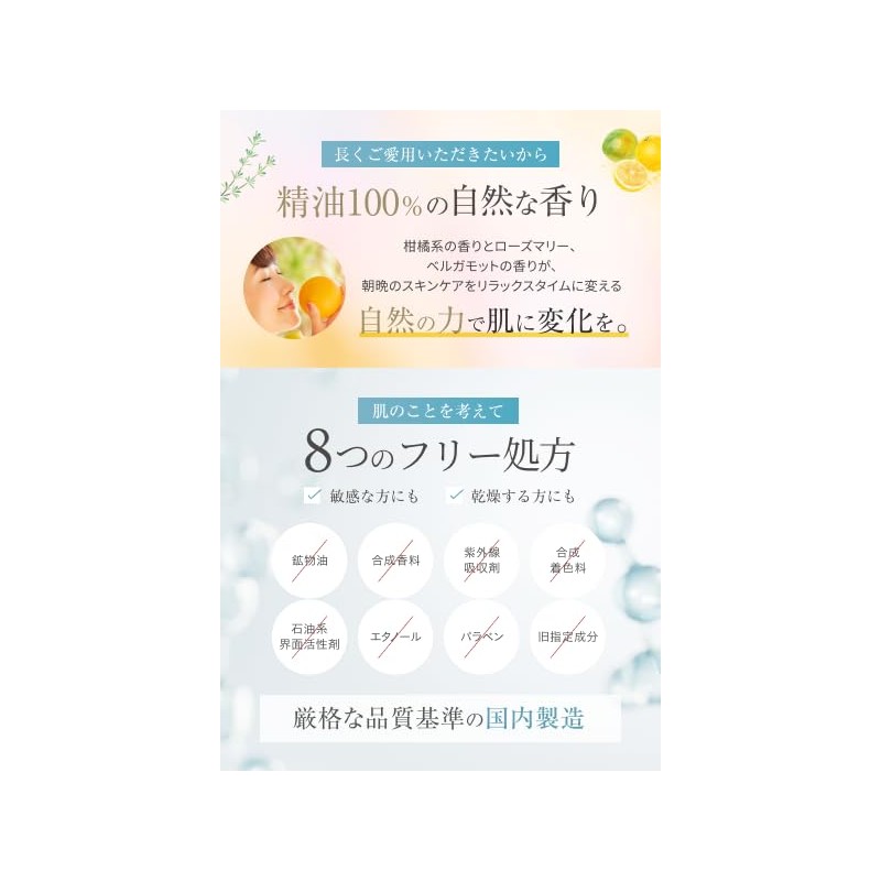 Lujo Aqua Peel Lotion Lotion 3.4 fl oz (100 ml)