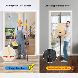 Dust Barrier Plastic Zipper Door Dust Protection Kit, Construction Door Cover with Zipper for Kitchen, Bathroom, Hallway Remodel, Fit Standard Doorway 4'W x 7.5'H (4' x 7.5')