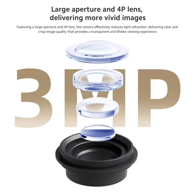 USA Stock Global Version Xiaomi Smart Camera C301 Human Detection