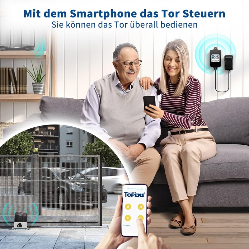 TOPENS TC196 Tuya WiFi Remote Control with Smartphone Access Control