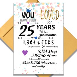 25th Birthday Card for Him or Her. Funny 13x9 In Large Greeting Card 25th vintage Birthday Gifts for Women & Men. Jumbo Vintage Table Decor Cards. Includes 25 Years Loved Card & Mailing Envelope