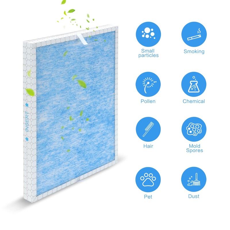 GoKBNY MSA3 Replacement Filter Compatible with Membrane Solutions MSA3 and