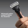 Wilkinson Sword Hydro 5 Ultimate Razors Blade for Men, Refill