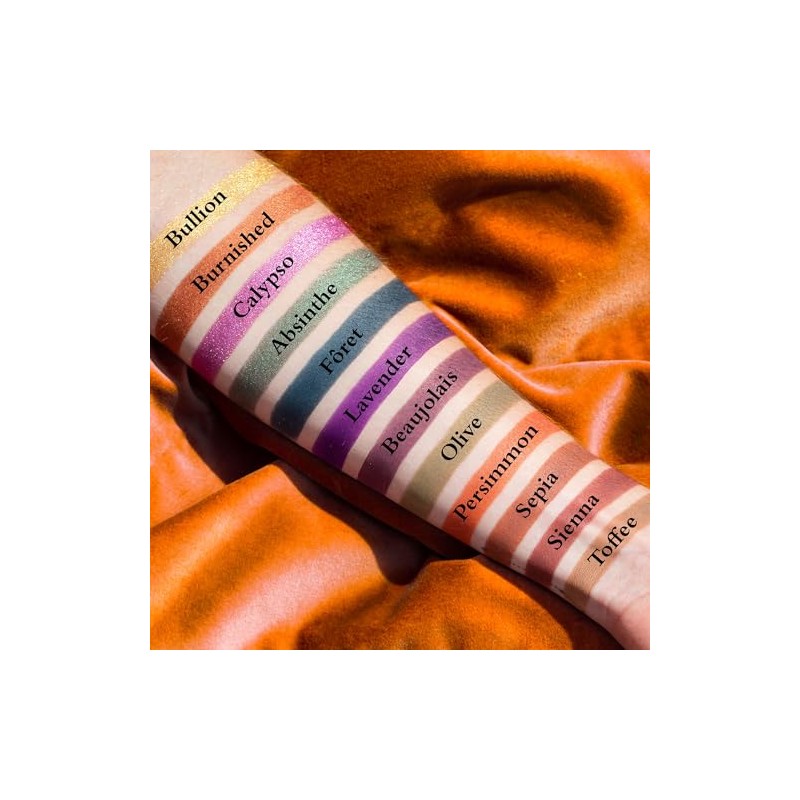 Paleta de sombras de ojos Paris Petites Pro Luxe (edición