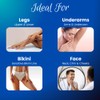 Ingrofix by BioClear - Ingrown Hair Treatment, Perfect for Legs,