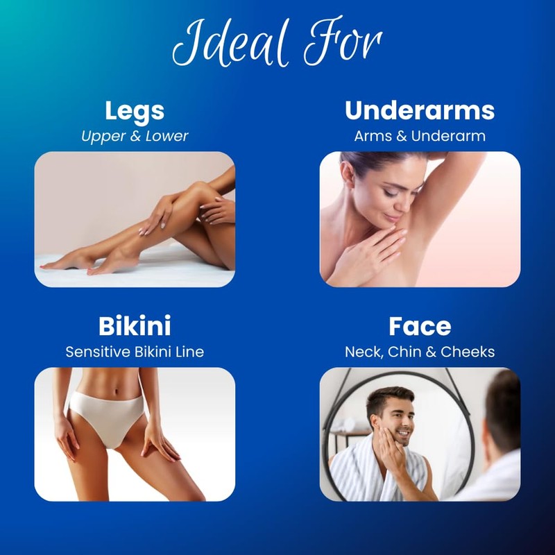 Ingrofix by BioClear - Ingrown Hair Treatment, Perfect for Legs,
