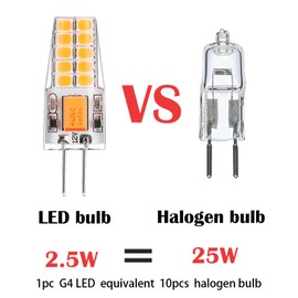 Joutameili 10 Pack G4 LED Bulb 12V AC DC 2.5W G4 Bulb 20W 30W T3 Halogen Light Bulb Replacement (Warm White 2700K)