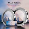 Jeluse 3 x 2 Pack Compatible with iP2023 Camera Lens