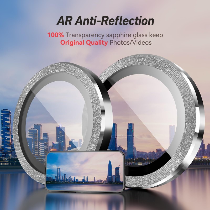 Jeluse 3 x 2 Pack Compatible with iP2023 Camera Lens