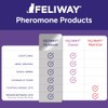 FELIWAY Optimum Cat Difusor de feromonas calmantes Mejorado, Recambio de
