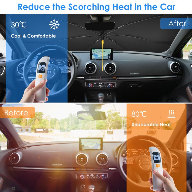 Qoosea Car Sun Protection Windscreen 360° Rotation Foldable Parasols Car
