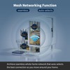 Dbit N300 Easy Setup Wireless Wi-Fi Router Smart Home Internet