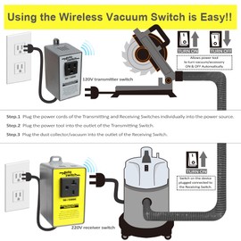 O'SKOOL Wireless Transmitting and Receiving Electrical Outlet Switch for Dust Collection, Transmitter 120V and Receivers 220V Plug