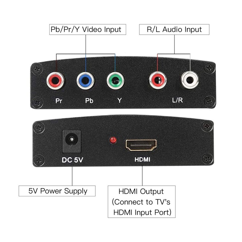 Component to HDMI Converter, SUNNATCH RGB to HDMI Converter Adapter,