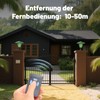 2 Pieces Replacement for Hörmann Handheld Transmitter, Garage Door Opener