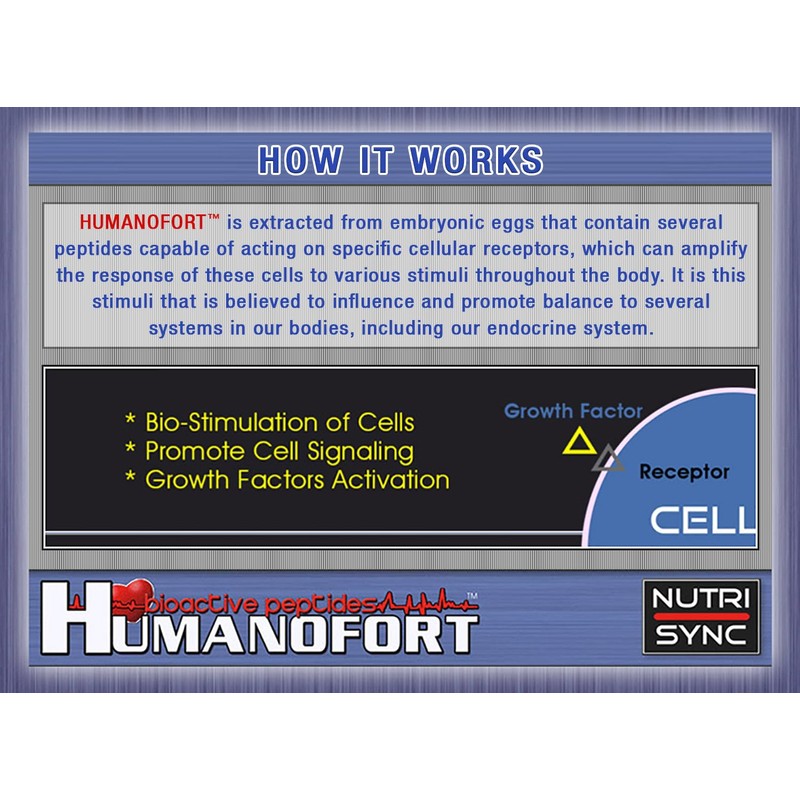 Nutri-Sync HUMANOFORT [200MG Per Capsule] - 60 Capsules