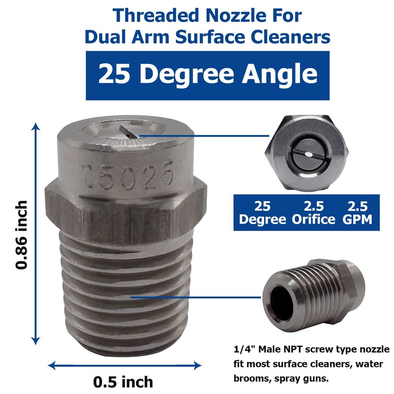 25025 Surface Cleaner Tips for Pressure Washer Nozzles with 2.5
