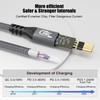 USB C 3.2 Extension Cable, 2 x 20Gbps USB 3.2
