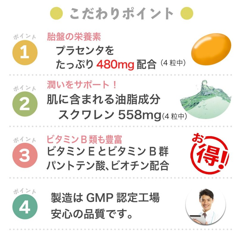 大日ヘルシーフーズ プラセンタプラス 459mg×120粒入 (120粒×３袋/９０日分)