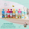 Childs Farm, Baby Lotion for Sensitive Skin, Moisturizer for Dry