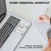 SYNERLOGIC Windows PC Reference Keyboard Shortcut Sticker | Vinyl, No-Residue