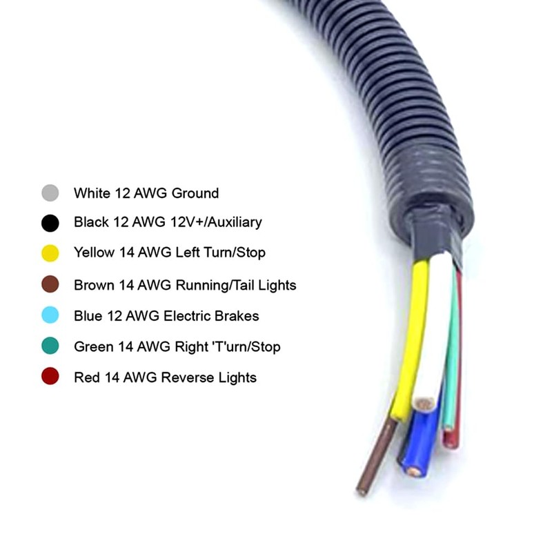 7 Pin Trailer Wiring Harness, Trailer Tow Hitch Wiring Harness