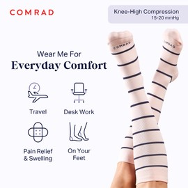Comrad 3-Pack Knee High Socks - 15-20mmHg Graduated Compression Socks, (Large Wide Calf, Rose/Navy) - Soft & Breathable Comfort Support Socks for Men, Pregnant Women, Nurses, Home, Work & Travel