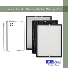 PUREBURG Replacement Filter Set Compatible with Okaysou Apollo 818 4-in-1 Air Purifier, H13 True HEPA + Activated Carbon 3-Stage Filtration Air Clean Dust VOCs Odor