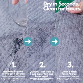 Hopp'd™ Disposable Cage Liners for Guinea Pigs, Rabbits, Ferrets & Small Pets - Ultra Absorbent Bunny Pee Pads with Bamboo Odor Control; Guinea Pig Bedding (47"x24" Midwest)- 12 Count (1 Month Supply)