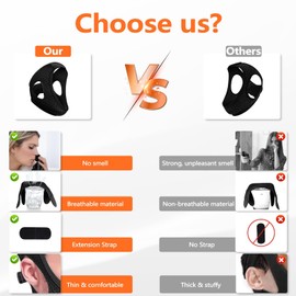 Chin Strap for Sleeping, 2 Pack Chin Strap to Keep Mouth Closed, Anti Snore Chin Straps Airflow Jaw Strap Men Women, Anti Snoring Devices Stoper Snoring Solution