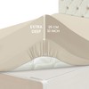Hafaa Single Fitted Sheet – Easy Care 25 cm Deep