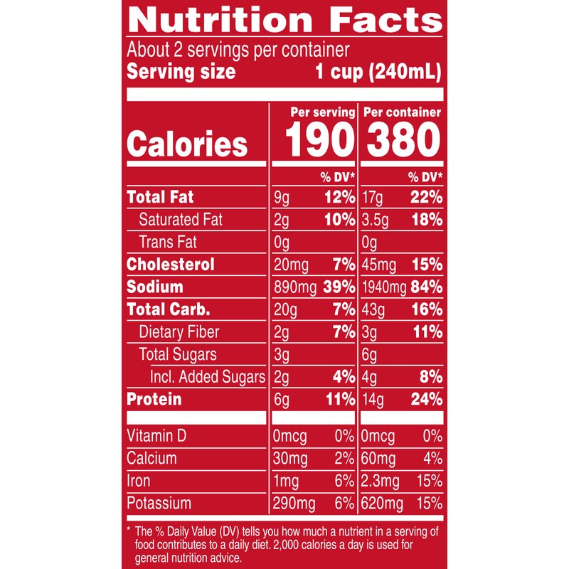 Campbell's Chunky Soup, Chicken Corn Chowder, 18.8 Ounce (Pack of