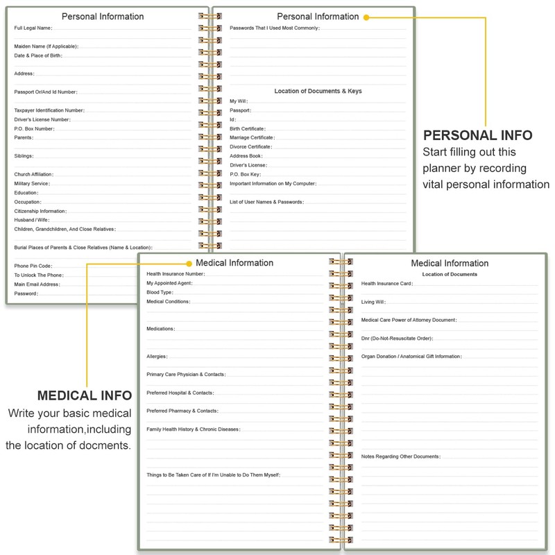 End of Life Planner – Final Arrangements Organizer for Beneficiary,