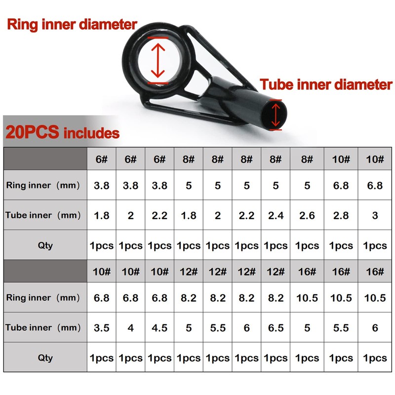9KM DWLIFE 20pcs Rod Tip Eye Repair Kit with Glue