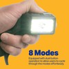 LUXPRO LP323-2PK Multicolor Broadbeam LED Headlamps - Battery-Powered, Lightweight Headlamp