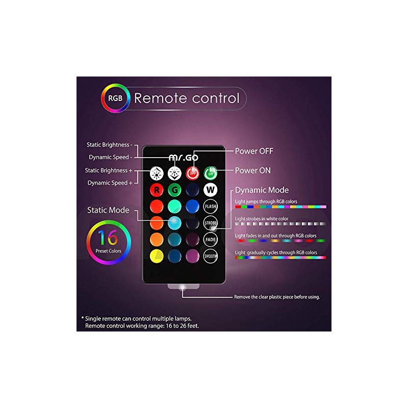 Mr.Go Replacement Remote Control & Charger Pack