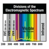 Zoo Med ZML Bulb T5 HO REPTISUN10 46IN