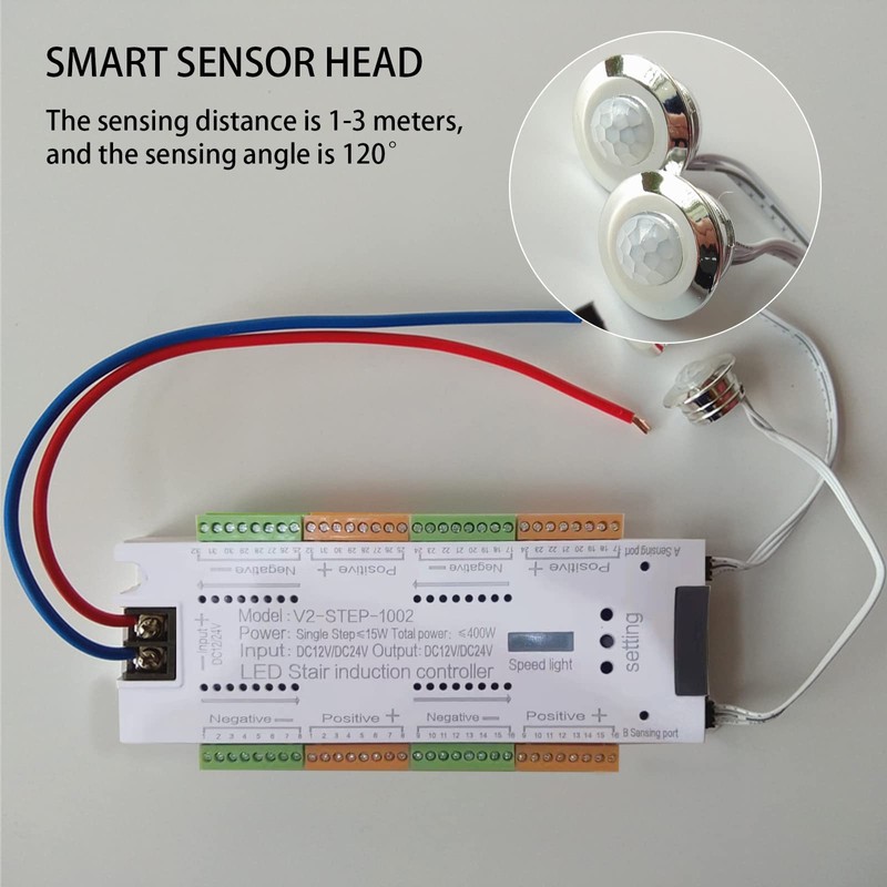 Yearninglife LED Motion Sensor, LED Motion Sensor Light Strip Stairs
