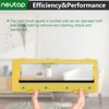 neutop Replacement Brush Guards Covers Compatible with Ecovacs N79S N79T