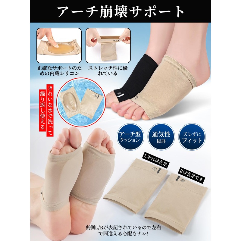 土踏まず サポーター 立ち仕事 足裏サポーター【土踏まず・扁平・足裏ケア アーチサポーター】伸縮性 通気性 歩行 衝撃吸収 負担 軽減