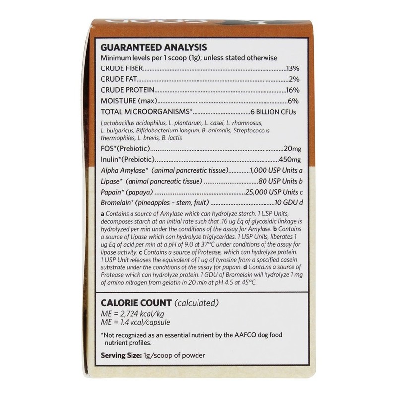 Fidobiotics, Good Guts Medium Dog, 1 Count