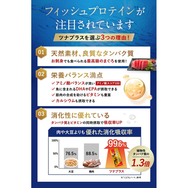 TUNA PLUS＋ プロテインバー フィッシュプロテイン 高タンパク 低糖質 タンパク質 オメガ3 カルシウム 個包装