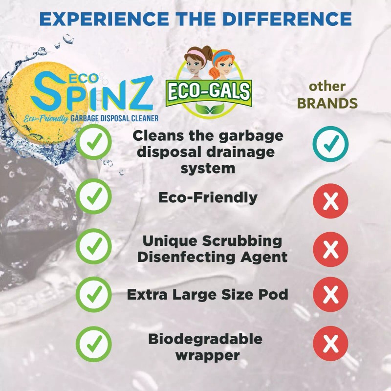 Eco-Gals Eco Spinz Garbage Disposal Cleaner and Deodorizer for Cleaning