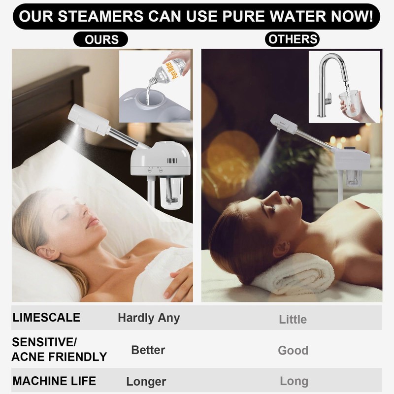 HeavenBird Stand Professional Ozone Facial Steamer with Touch Control, Adjustable