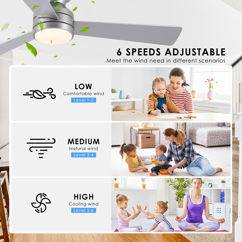 Asyko Ceiling Fans with Lights,46" Low Profile Ceiling Fan with