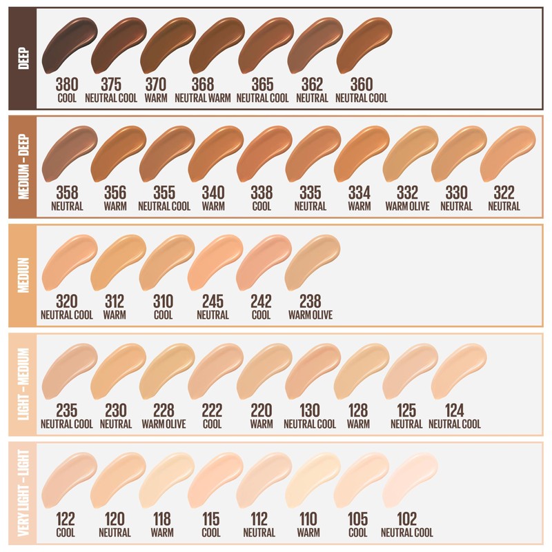 Maybelline Fit Me Matte + Poreless Liquid Oil-Free Foundation Makeup,
