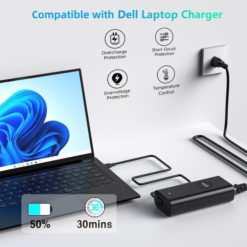 GERVGHS 165W Laptop Charger Compatible with Dell Precision 5680 5690